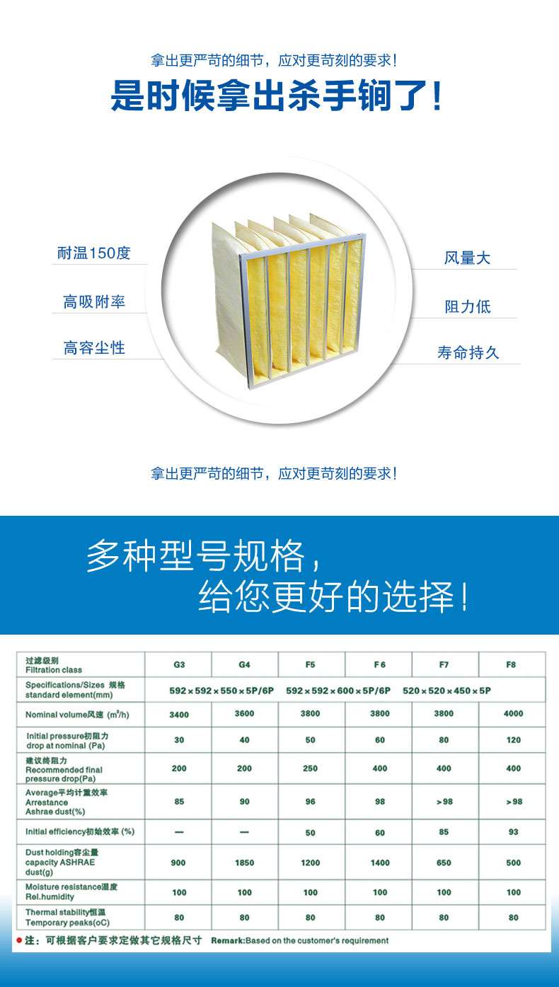 玻纖袋式空氣過濾器來源于捷霖www.rocco.com.cn